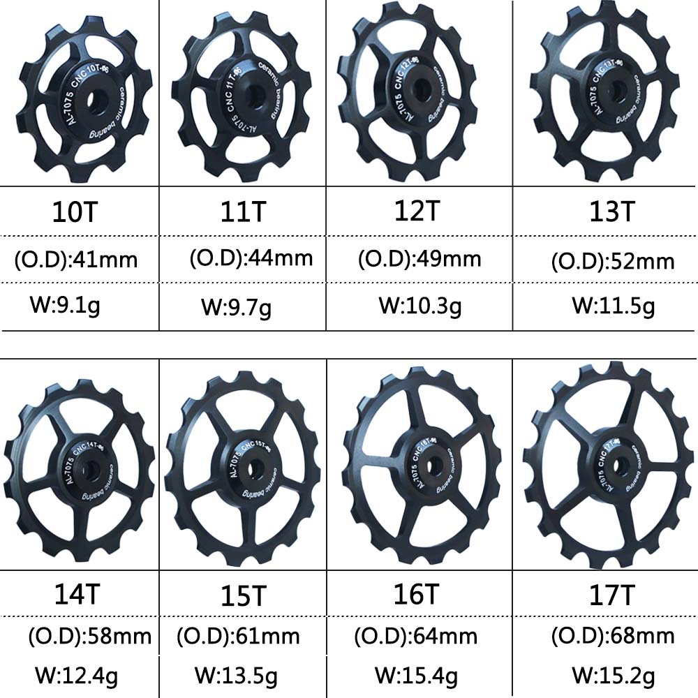 10T 11T 12T 13T 14T 15T 16T 17 - Cycling Gear Kit review and price