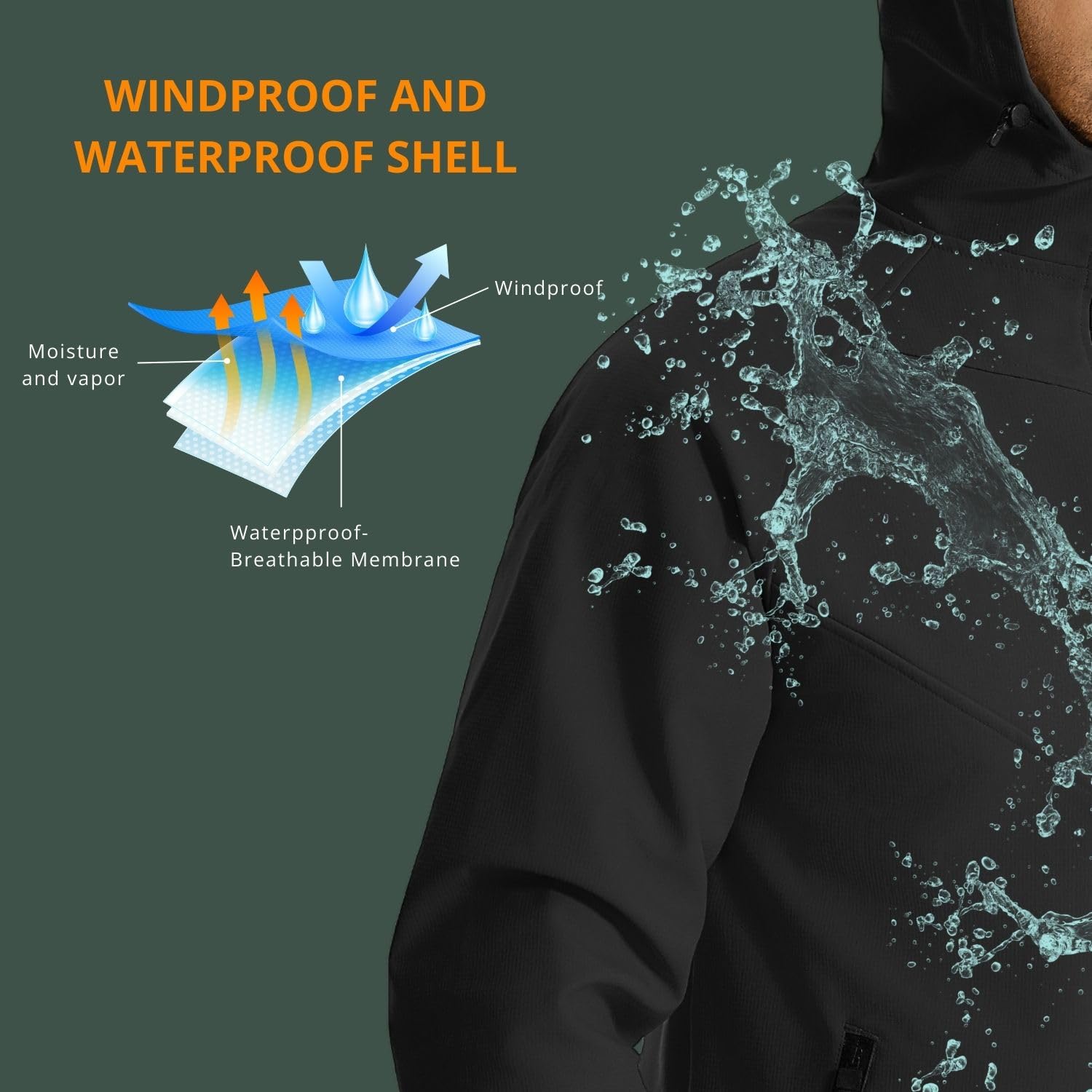 Wulibike winter cycling jacket - Cycling Gear Cold Weather review and price