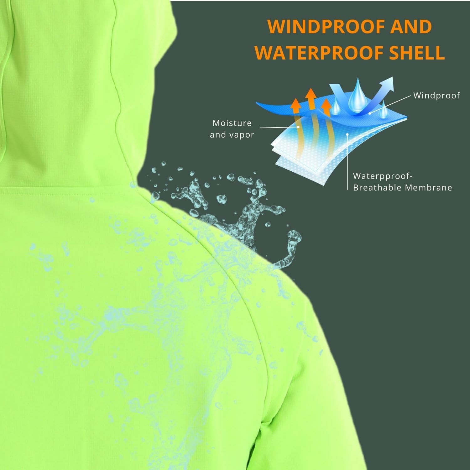 Wulibike Winter Cycling Jacket - Cycling Gear Cold Weather review and price